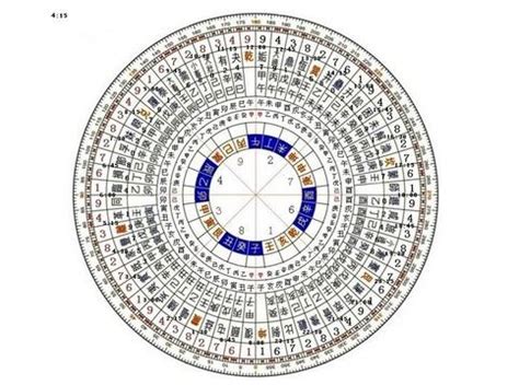 60年次五行|甲子